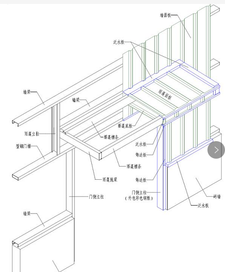 钢结构厂房吊车梁的安装(钢结构吊车梁是什么意思)
