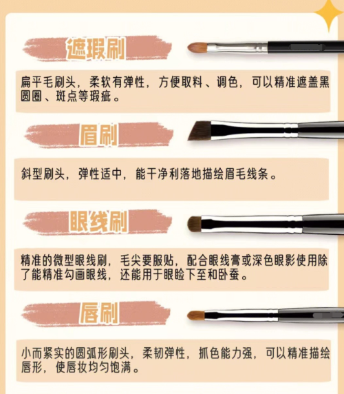 最全化妆刷介绍(化妆刷的种类和使用方法)