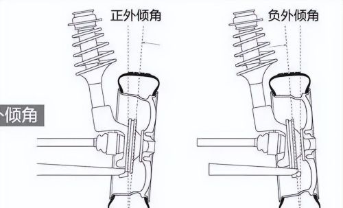 越野车升高后还稳吗(越野车升高那点事)