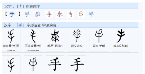 又字和手有关系吗(字形中“又”跟手的意义有关系的是)