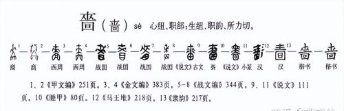 治人,事天莫若啬是什么意思(治人,事天,莫若蔷)