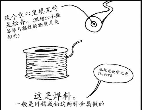 如何使用电烙铁?(如何使用电烙铁 电烙铁的使用方法和技巧)