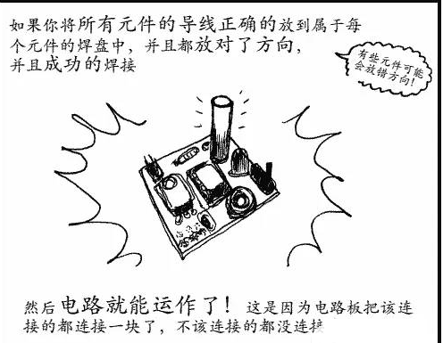 如何使用电烙铁?(如何使用电烙铁 电烙铁的使用方法和技巧)