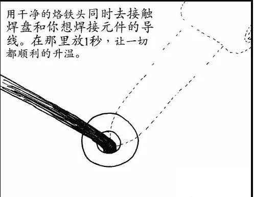 如何使用电烙铁?(如何使用电烙铁 电烙铁的使用方法和技巧)