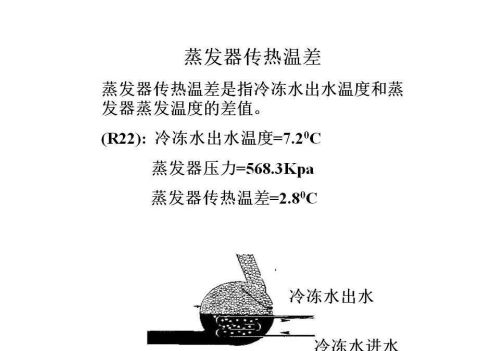 物质的三态五变指的是什么意思(物质的三态五变指的是什么内容)