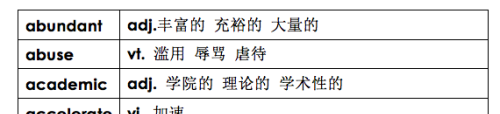 记单词效率最高的方法(单词高效记忆法)