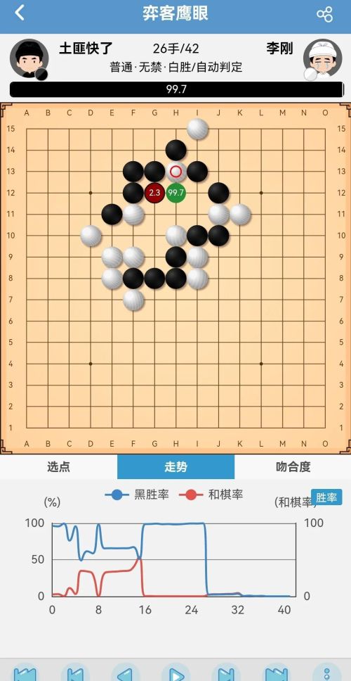 五子棋必败局(五子棋致胜绝招)