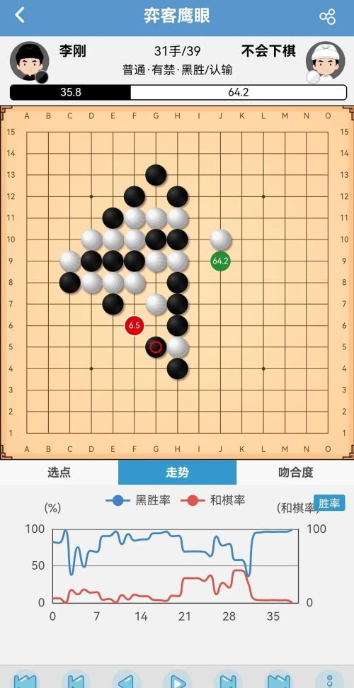 五子棋必败局(五子棋致胜绝招)