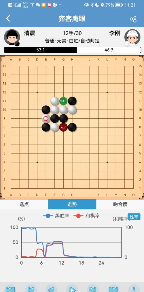 五子棋必败局(五子棋致胜绝招)