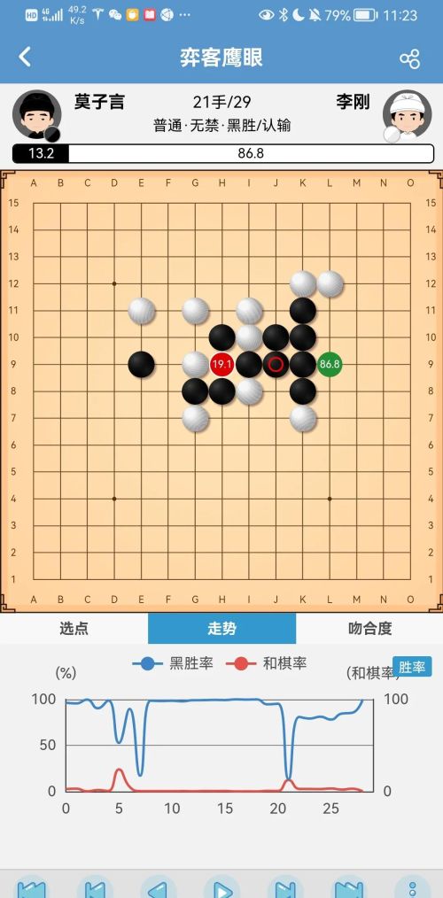 五子棋必败局(五子棋致胜绝招)