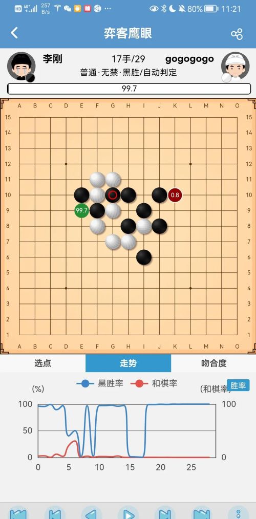 五子棋必败局(五子棋致胜绝招)