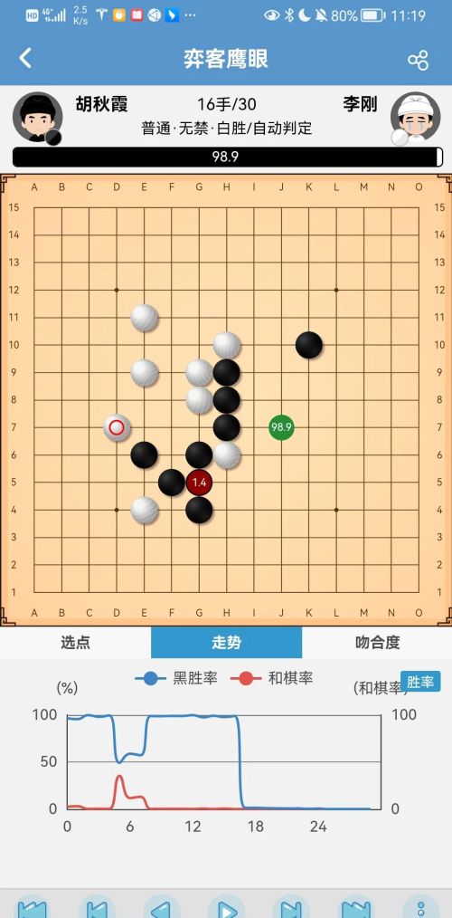 五子棋必败局(五子棋致胜绝招)