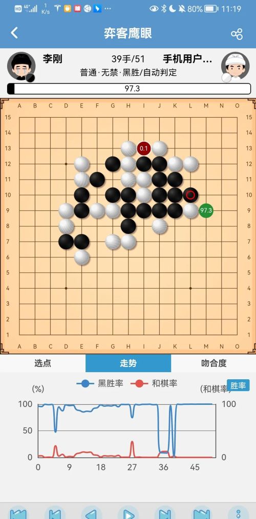 五子棋必败局(五子棋致胜绝招)