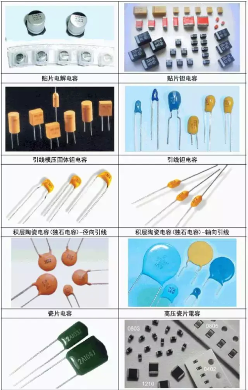 电子元件的实物图以及用途(常用电子元件实物和符号大全)