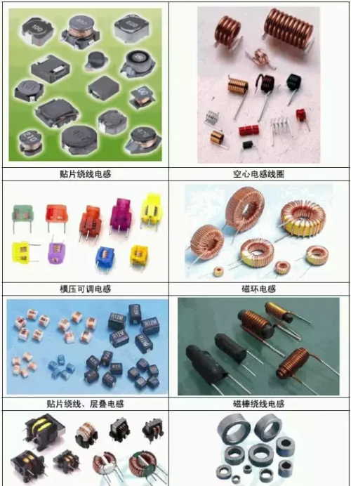 电子元件的实物图以及用途(常用电子元件实物和符号大全)