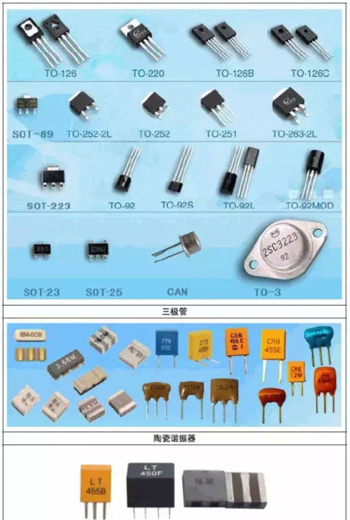 电子元件的实物图以及用途(常用电子元件实物和符号大全)