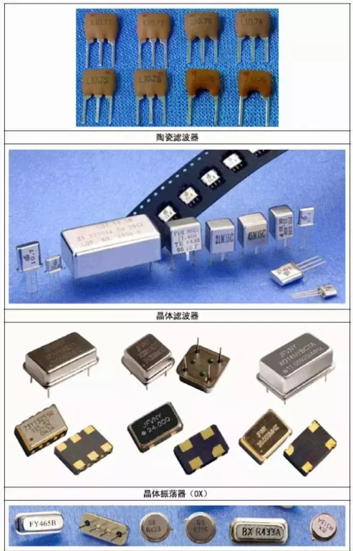 电子元件的实物图以及用途(常用电子元件实物和符号大全)