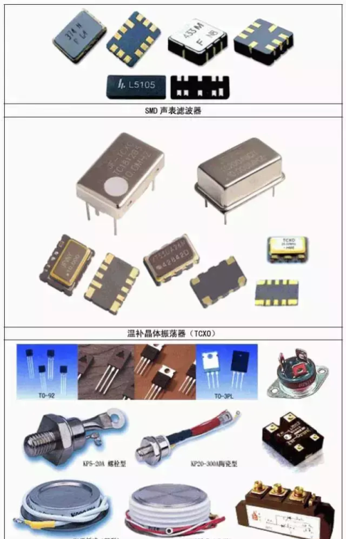 电子元件的实物图以及用途(常用电子元件实物和符号大全)