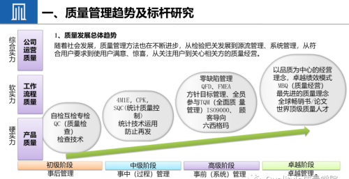 供应商质量提升的策略(供应商提升产品质量需要贯穿)