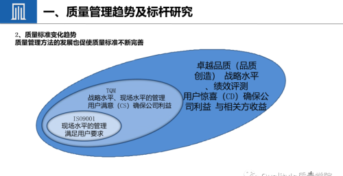 供应商质量提升的策略(供应商提升产品质量需要贯穿)