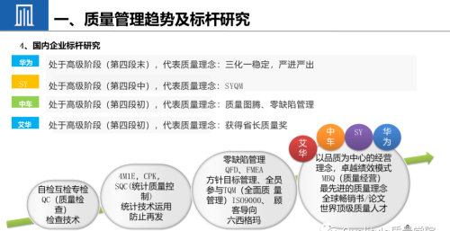 供应商质量提升的策略(供应商提升产品质量需要贯穿)