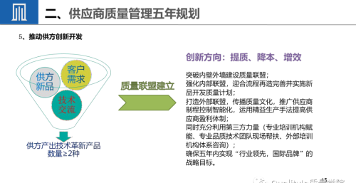 供应商质量提升的策略(供应商提升产品质量需要贯穿)