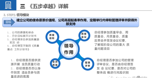 供应商质量提升的策略(供应商提升产品质量需要贯穿)