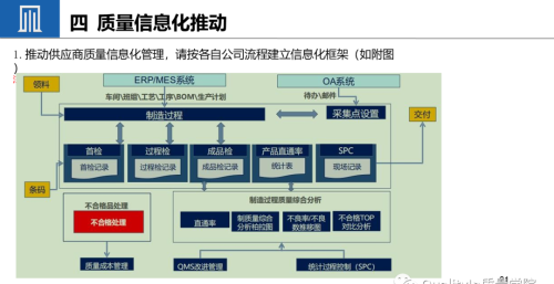 供应商质量提升的策略(供应商提升产品质量需要贯穿)