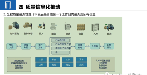 供应商质量提升的策略(供应商提升产品质量需要贯穿)