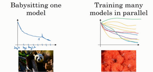 吴恩达 deep learning(吴恩达csdn)