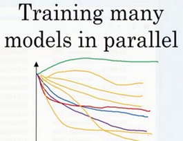 吴恩达 deep learning(吴恩达csdn)