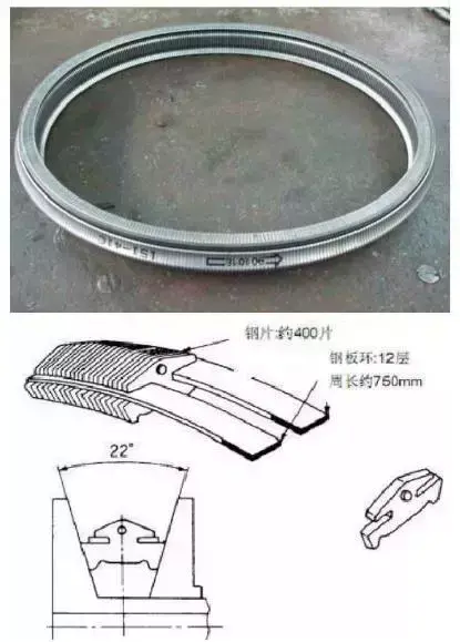 飞度cvt变速箱总成价格(飞度 变速箱)