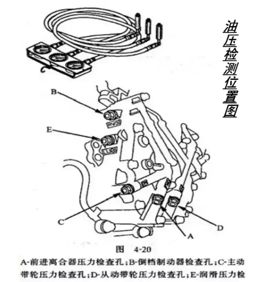 飞度cvt变速箱总成价格(飞度 变速箱)