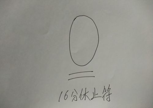 简谱上的音符与休止符怎么写(简谱中的休止符)