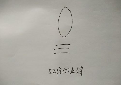 简谱上的音符与休止符怎么写(简谱中的休止符)