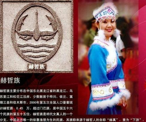 中国56个民族的服饰和图腾(中国56个民族服饰大全)