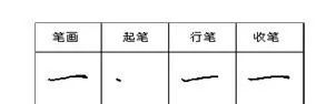 一年级语文汉字笔画名称及教法(一年级下册语文汉字笔画名称表)