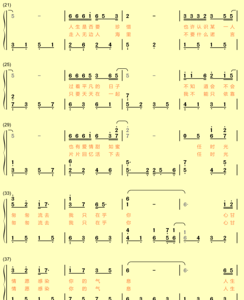 钢琴曲经典五线谱大全100首(经典钢琴曲简谱大全100首)