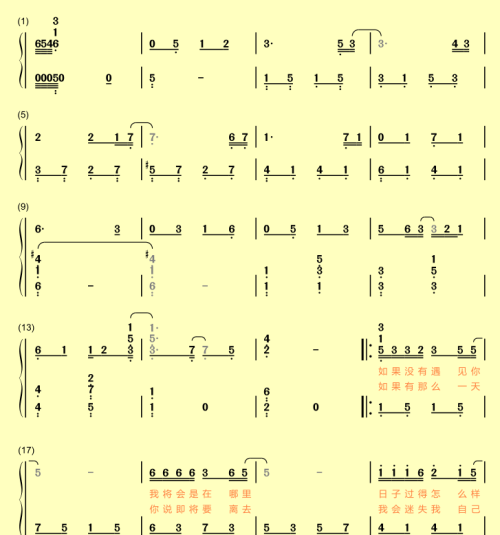 钢琴曲经典五线谱大全100首(经典钢琴曲简谱大全100首)