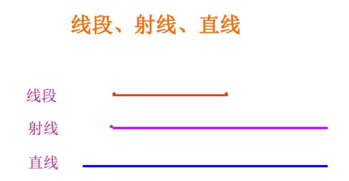 平面图形周长和面积公式的整理(平面图形周长和面积的计算公式)