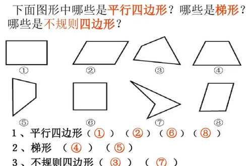 平面图形周长和面积公式的整理(平面图形周长和面积的计算公式)