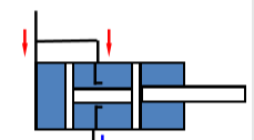 液压缸的结构和原理(液压缸有何功用? 按其结构不同主要分为哪几类?)