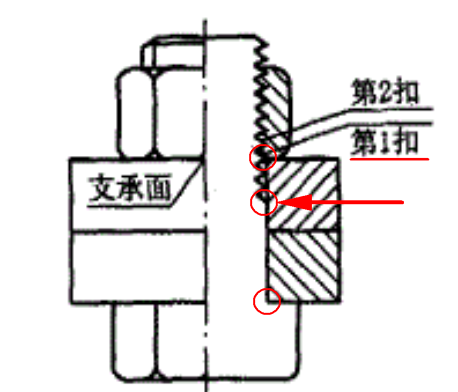 螺栓断裂的原因有(螺栓断裂的主要原因)