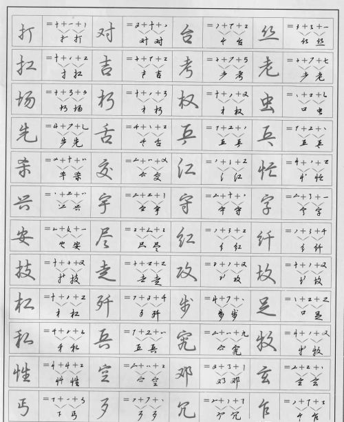 行书数字密码写法(行书数字密码全)