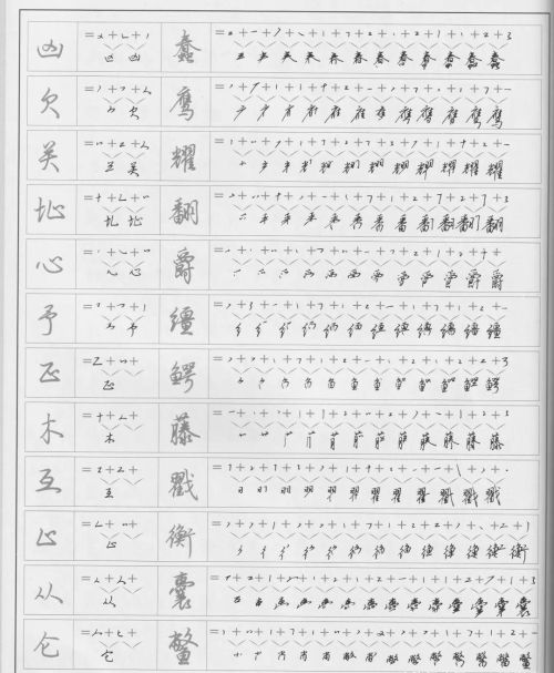 行书数字密码写法(行书数字密码全)