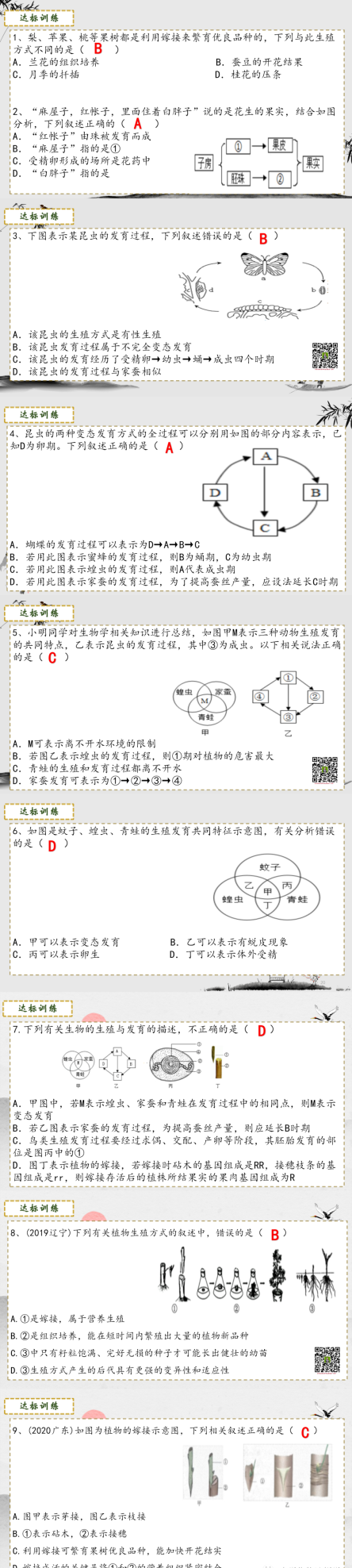 第七单元第一章生物的生殖和发育(生物的生殖和发育知识梳理)