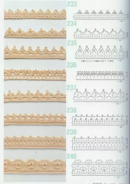 钩针编织花样图解大全,很详细哦(图解:24款钩针花样!超全(建议收藏))