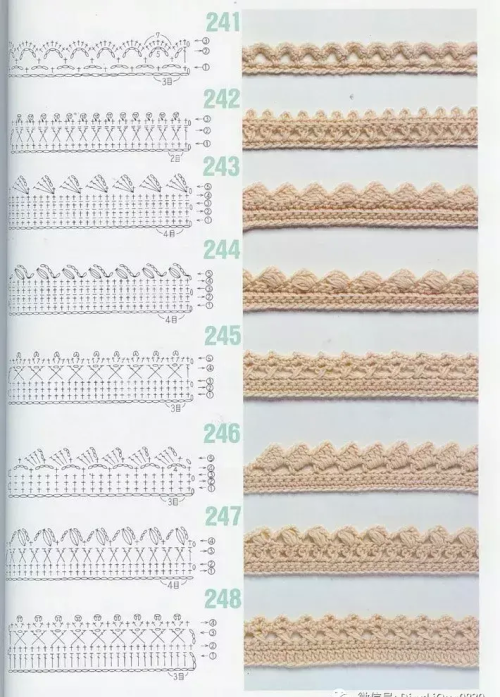 钩针编织花样图解大全,很详细哦(图解:24款钩针花样!超全(建议收藏))