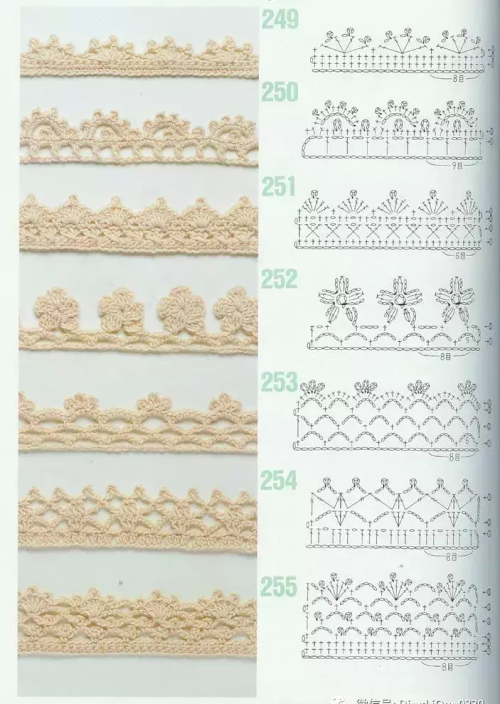 钩针编织花样图解大全,很详细哦(图解:24款钩针花样!超全(建议收藏))