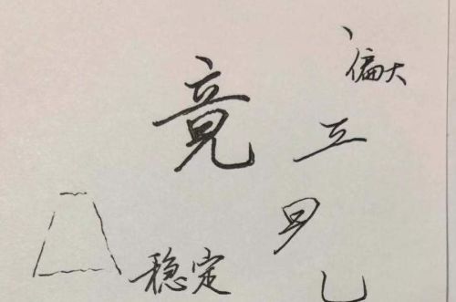 行楷荣字怎么写(行楷 荣)